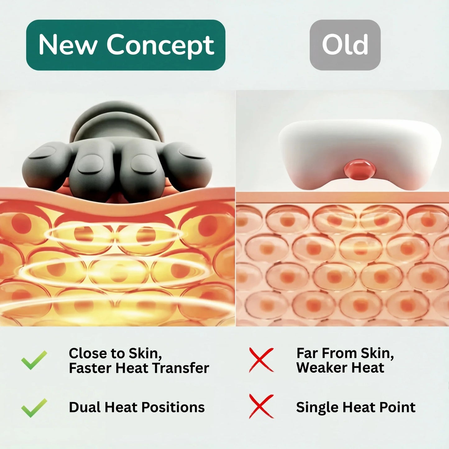 HealCurve Electric 4D Neck & Back Massager – Pain & Muscle Relief