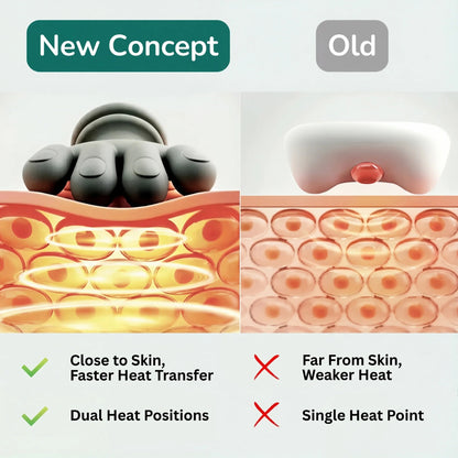 HealCurve Electric 4D Neck & Back Massager – Pain & Muscle Relief